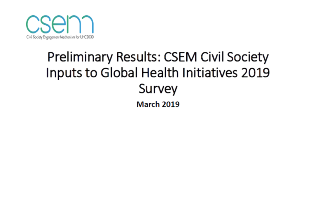 Global Health Initiatives 2019 Survey Results